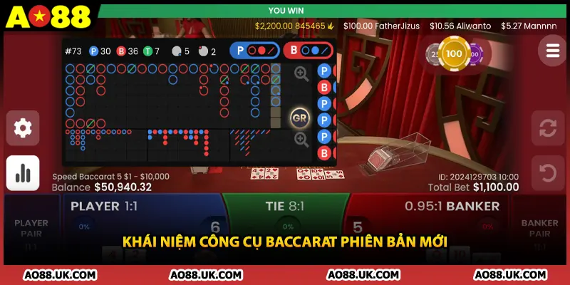 Khái niệm công cụ baccarat phiên bản mới