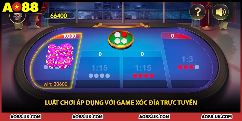 Luật chơi áp dụng với game xóc đĩa trực tuyến