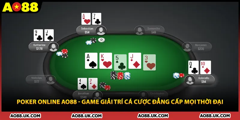 poker online AO88 - game giải trí cá cược đẳng cấp mọi thời đại