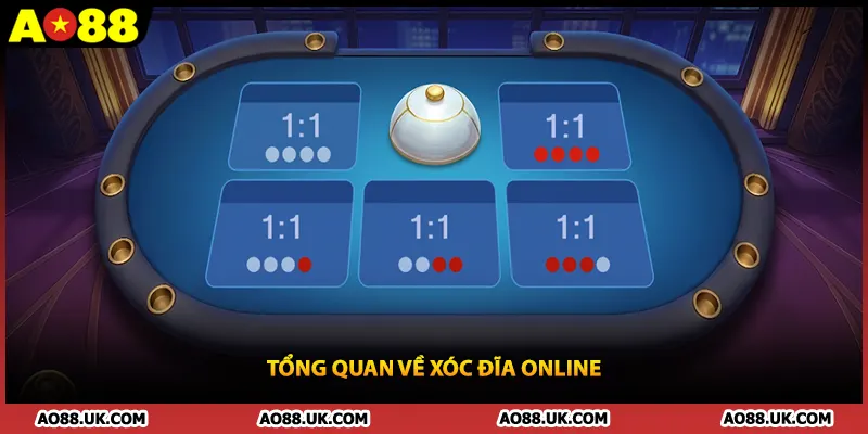 Tổng quan về xóc đĩa online